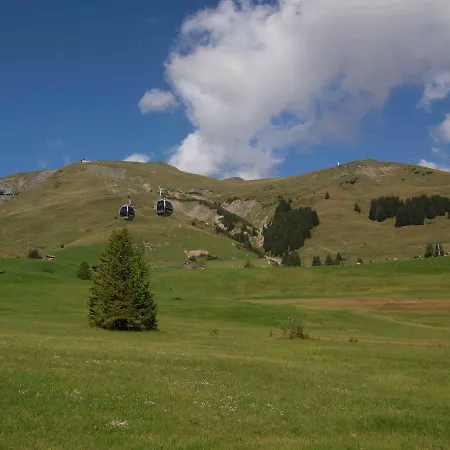 Semesterbostad Sturmfang